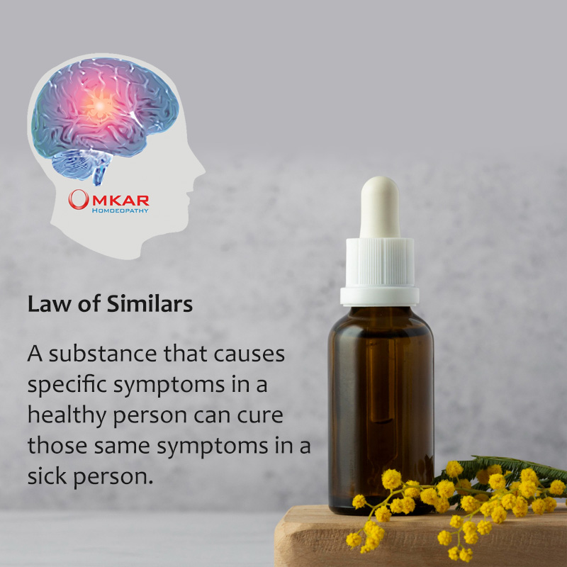 Omkar Homeopathy Clinic in Sangli
